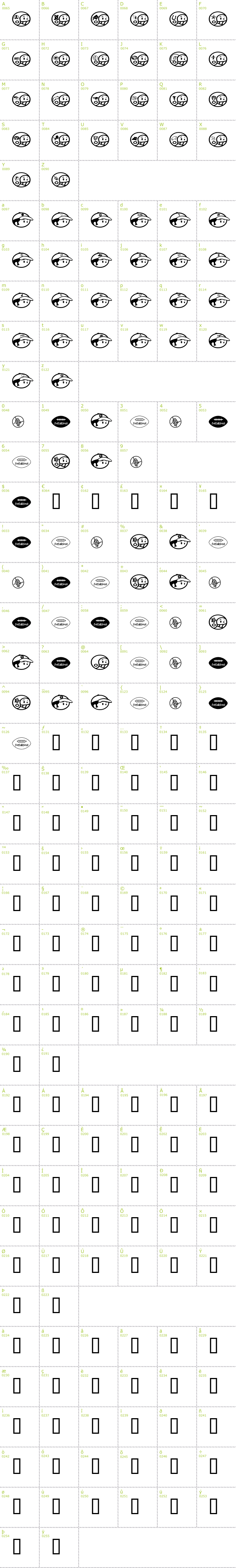Full CharMap: Sporto font