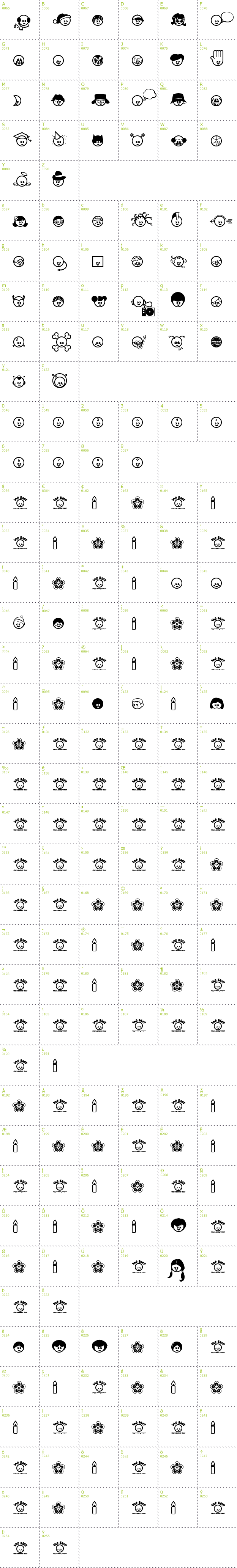 Full CharMap: The Kids font