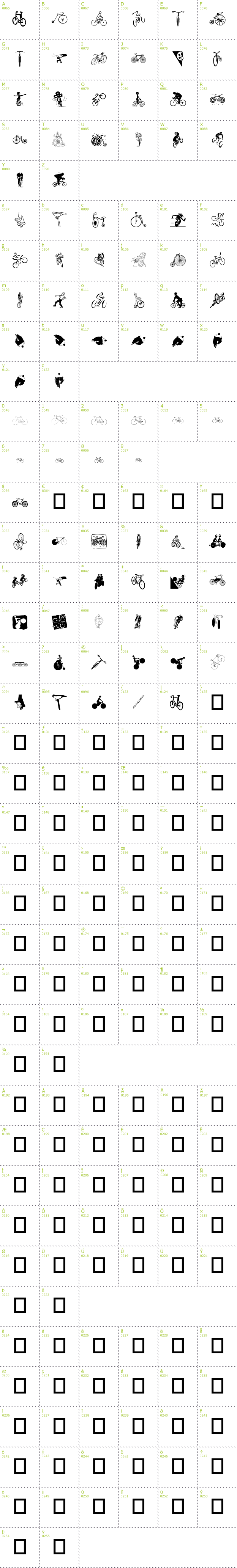 Full CharMap: Cycling font