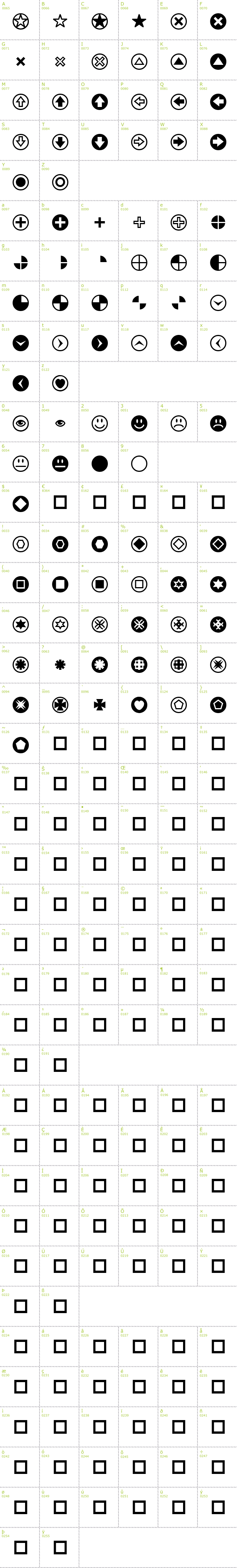 Full CharMap: Pizzadude Bullets font