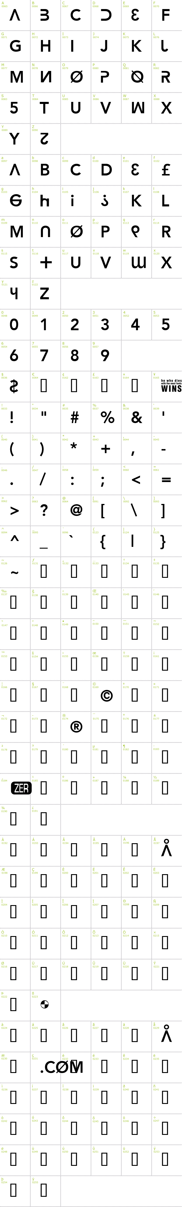 Full CharMap: Hacker Argot font