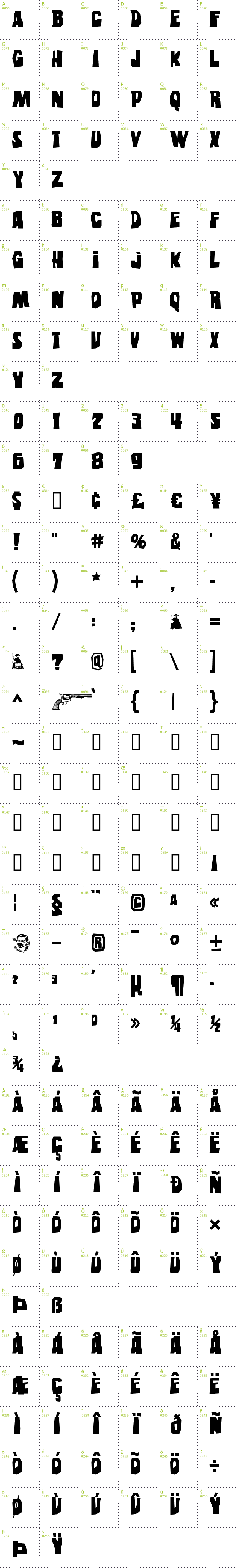 Full CharMap: Eastwood font