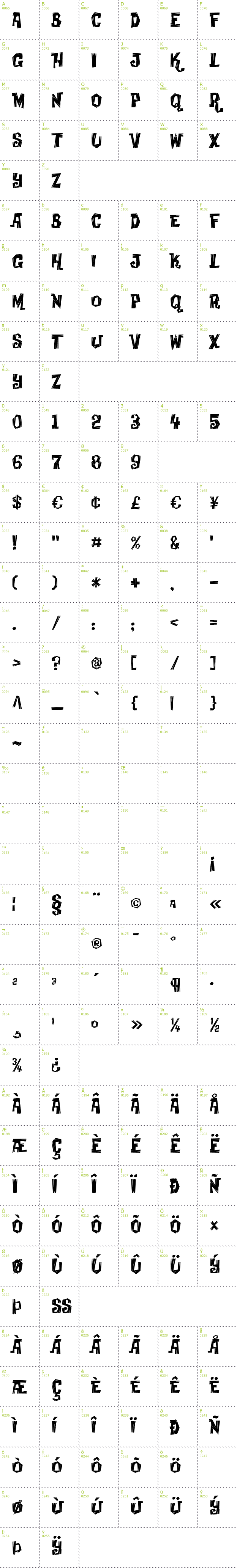 Full CharMap: Creaky Frank font