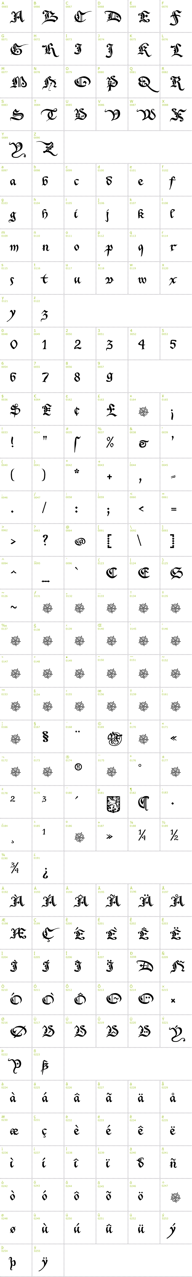 Full CharMap: Xenippa font