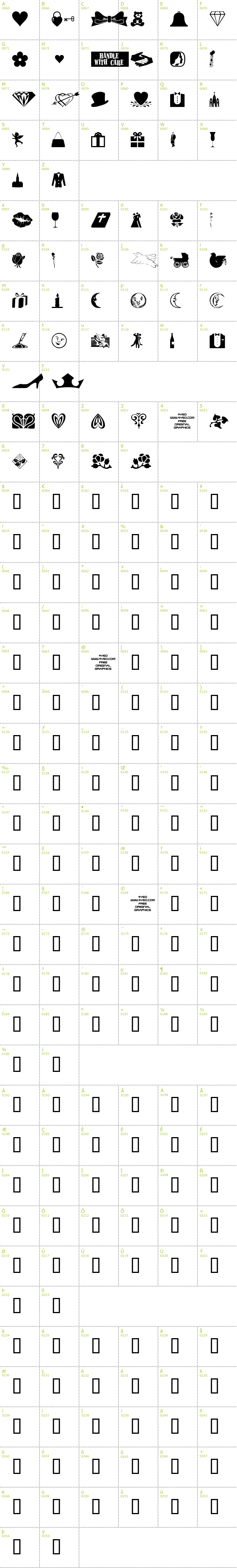 Full CharMap: 4YEOVAL font