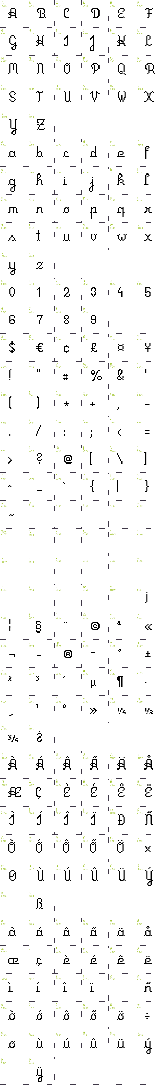 Full CharMap: Primus Script font