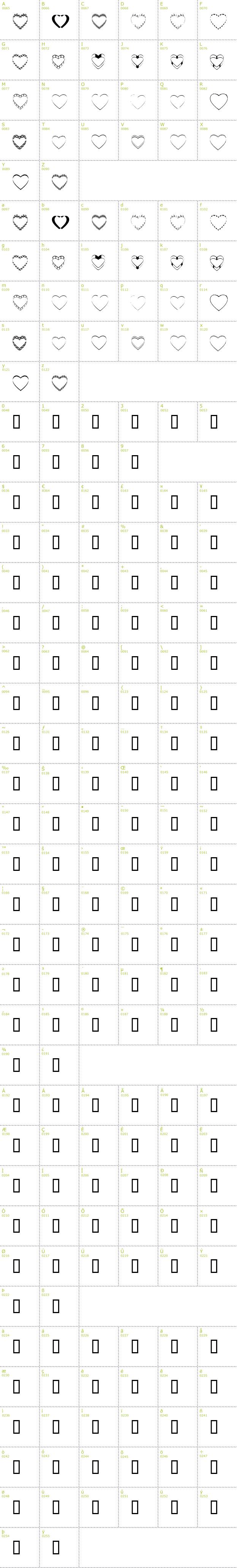 Full CharMap: 4YEOhearts font