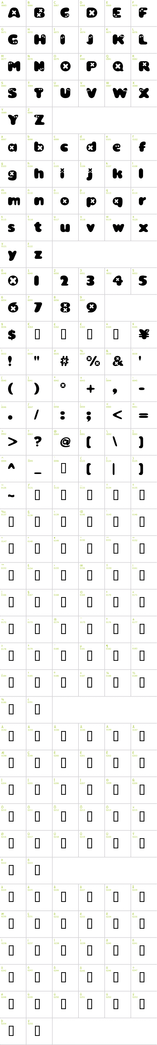 Full CharMap: Bambino font