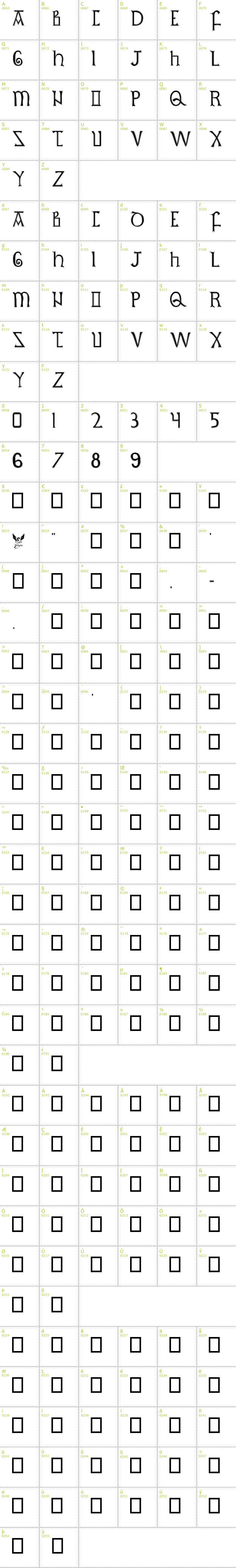 Full CharMap: British Outline Majuscules font
