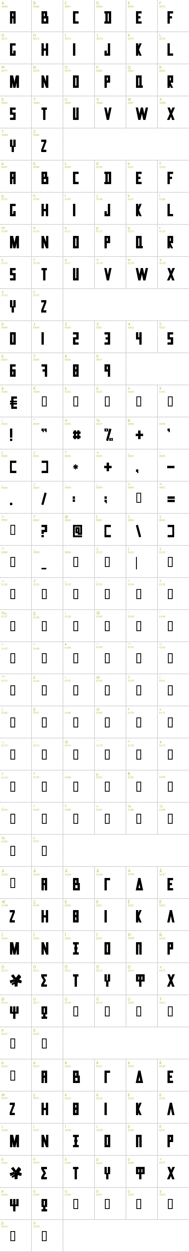 Full CharMap: Data Trash font