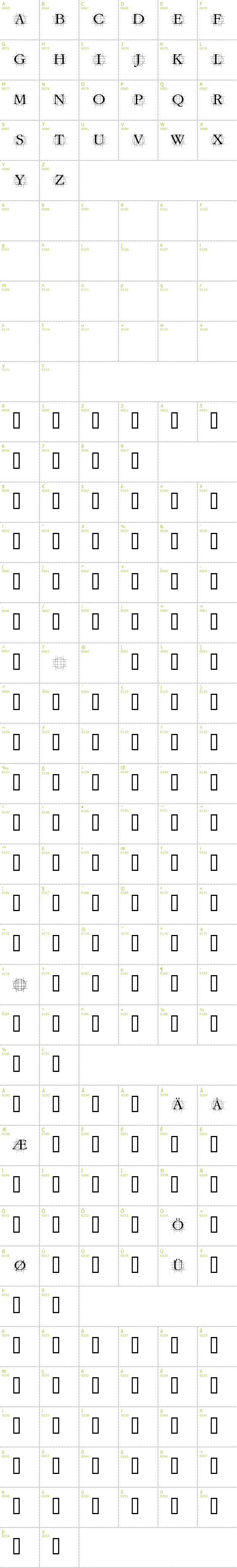 Full CharMap: Graf font