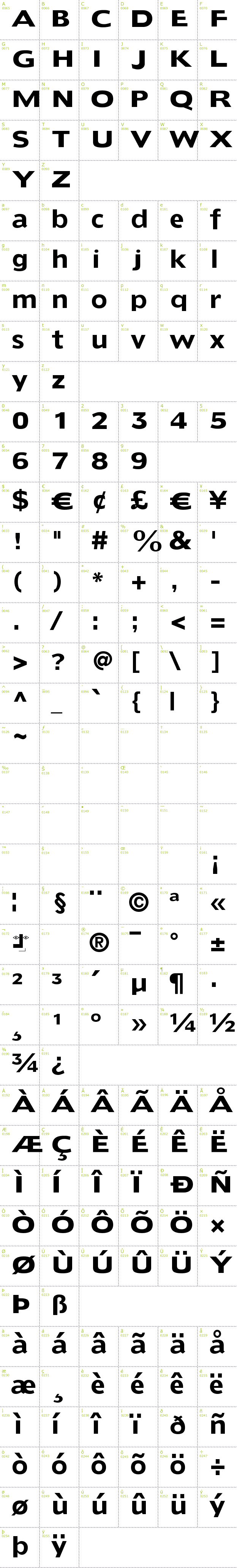 Full CharMap: Dorado Headline font
