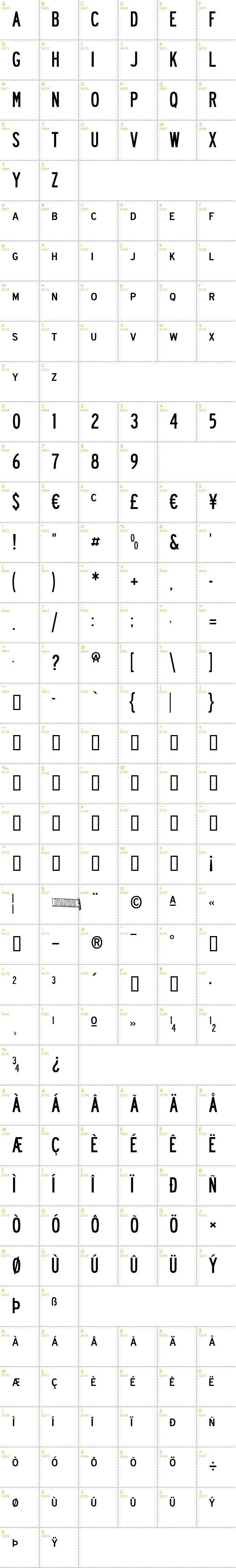 Full CharMap: Road way font
