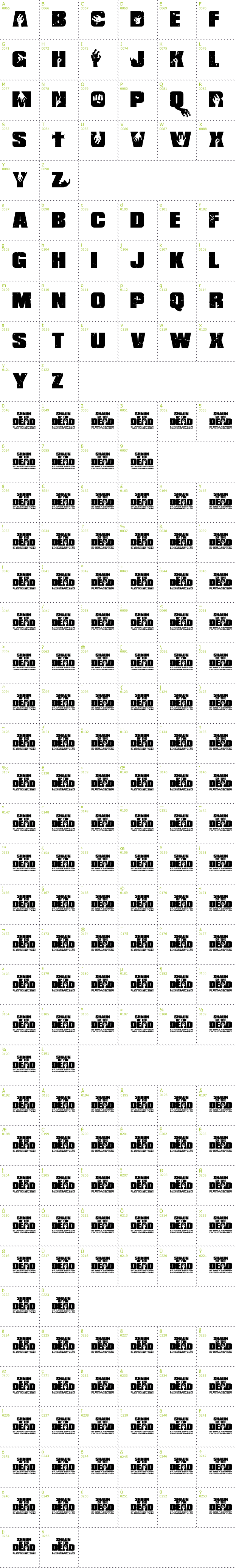 Full CharMap: Shaun of the Dead font
