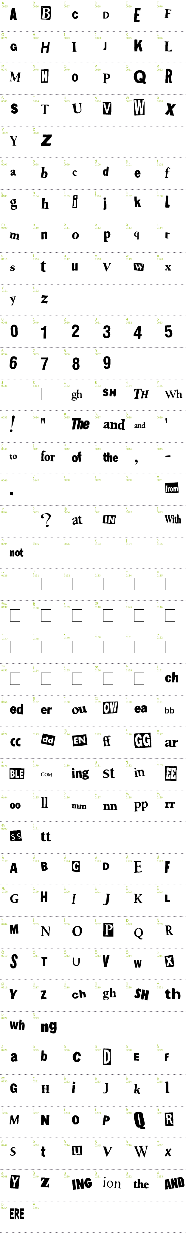Full CharMap: Shoplifter font