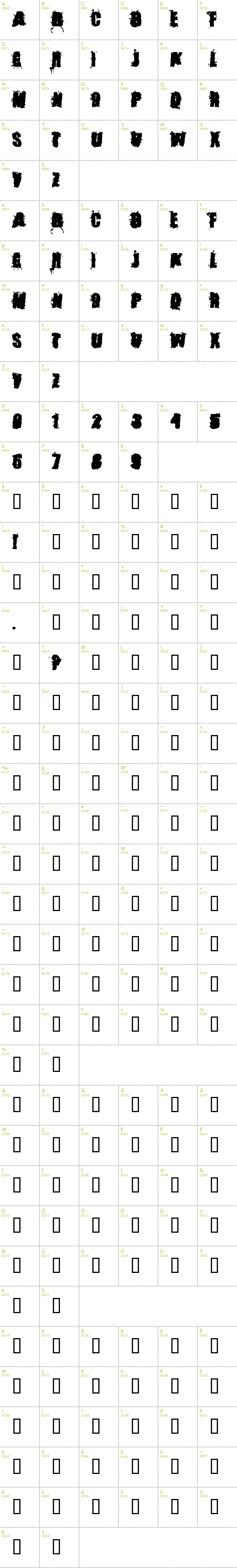 Full CharMap: Stone Cold font