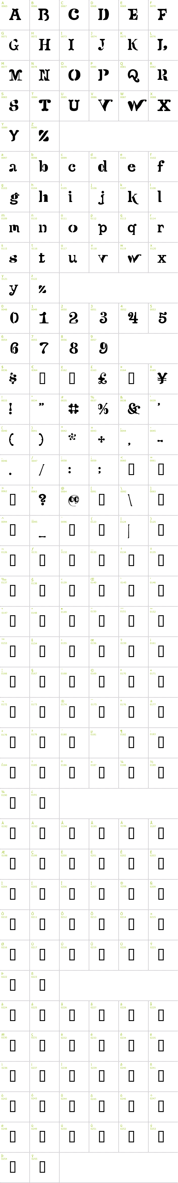 Full CharMap: Versu font