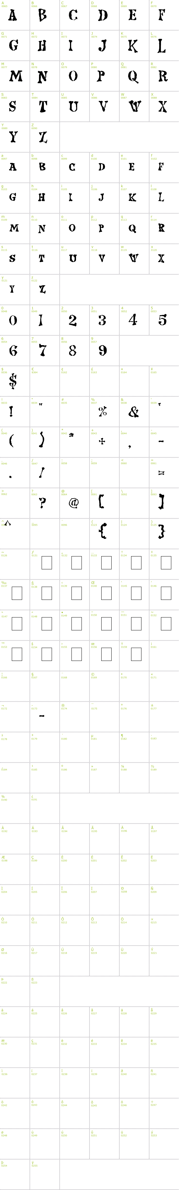 Full CharMap: Strange World font