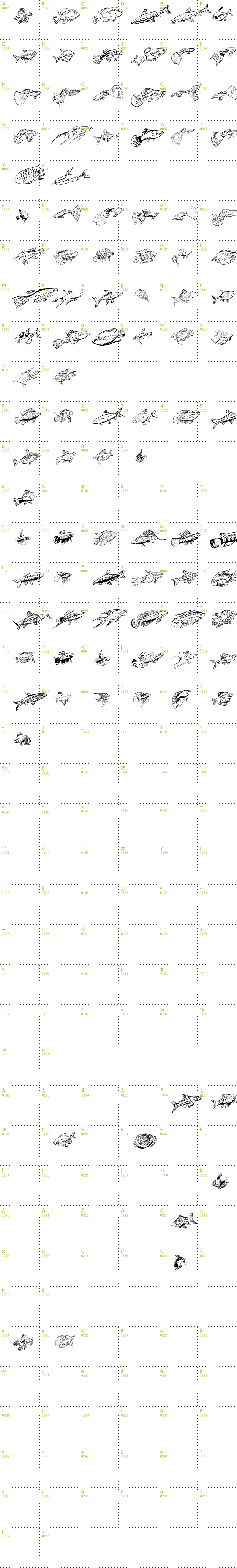 Full CharMap: Fishing font