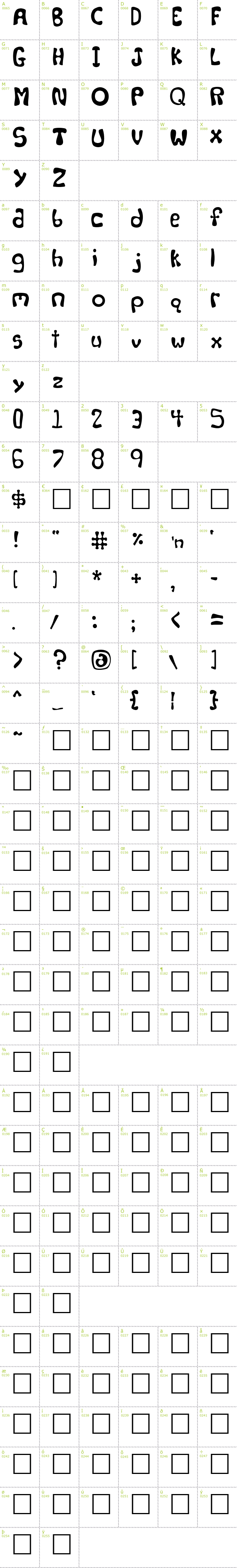 Full CharMap: Levity font