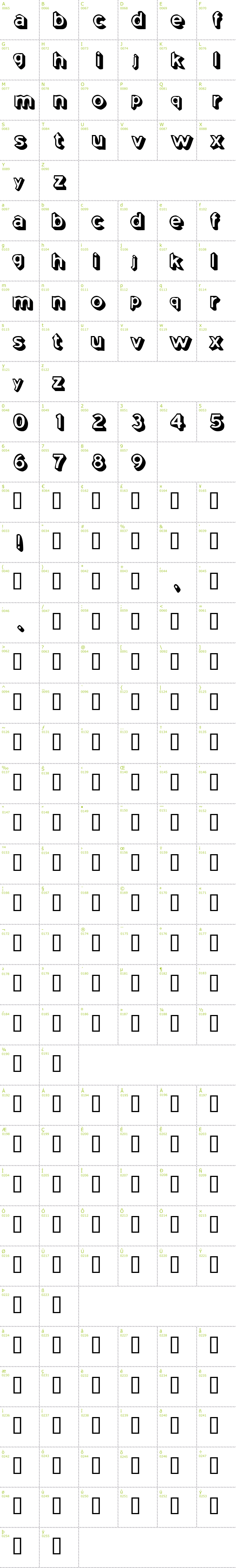 Full CharMap: coming soon font