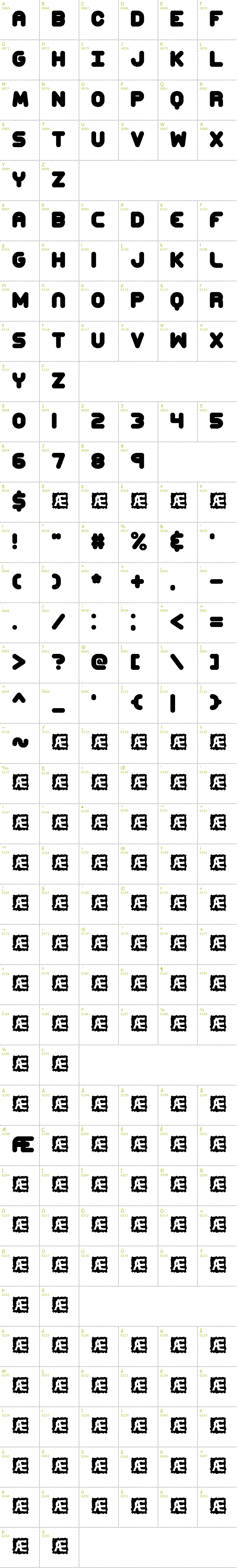 Full CharMap: Corpulent Caps BRK font
