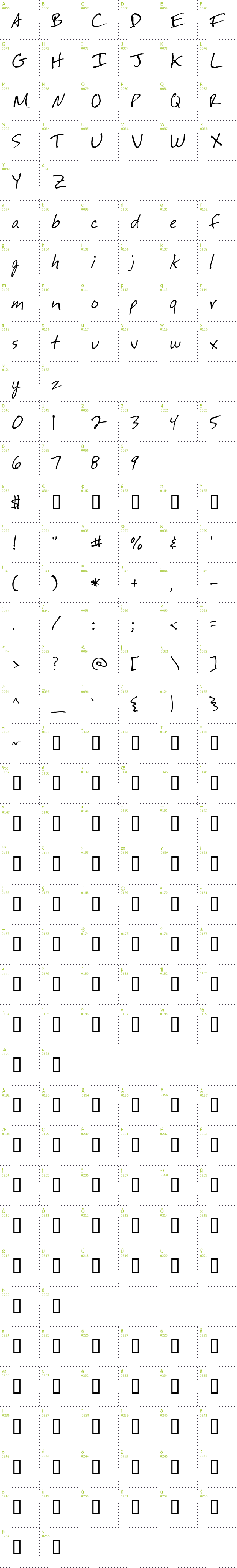 Full CharMap: festus! font