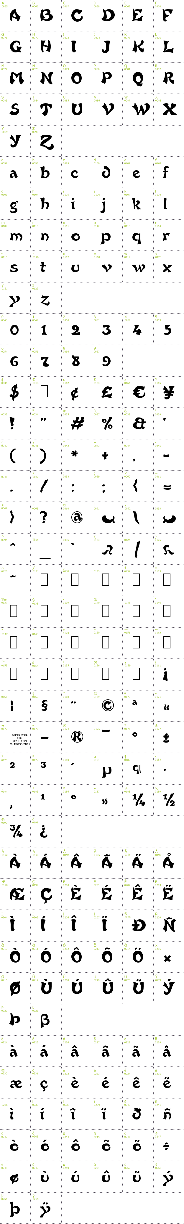 Full CharMap: French Grotesque font
