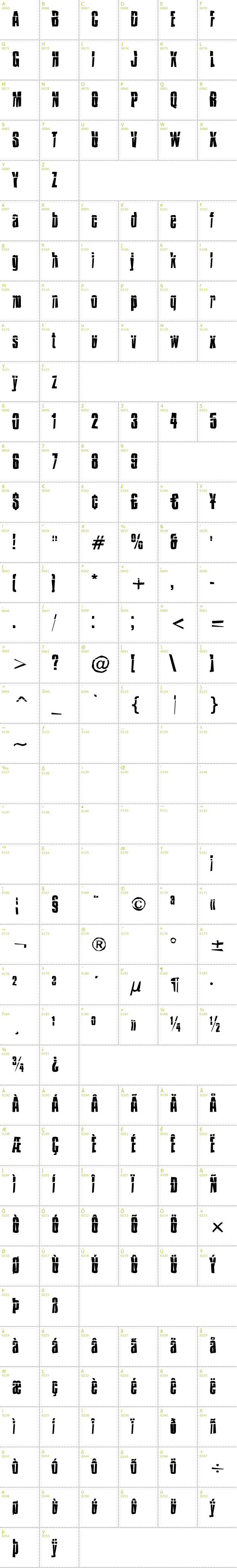Full CharMap: Impossible font