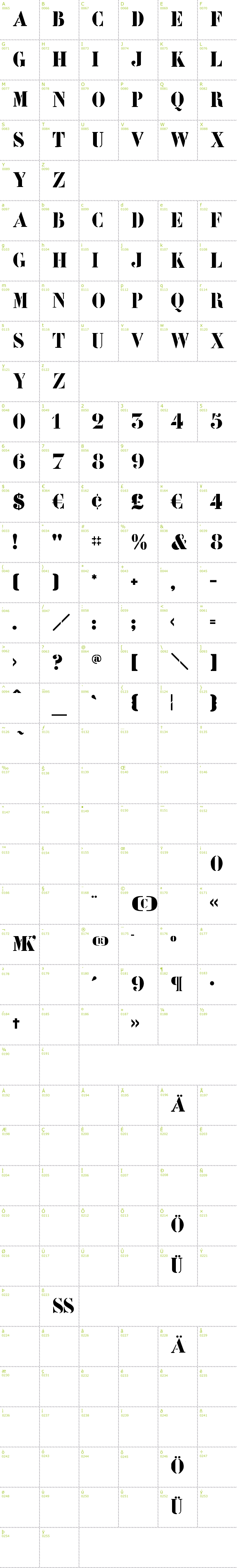 Full CharMap: LeArchitect font