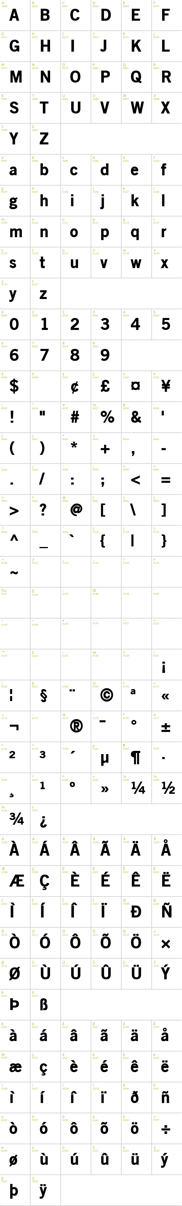 Full CharMap: OldSansBlack font