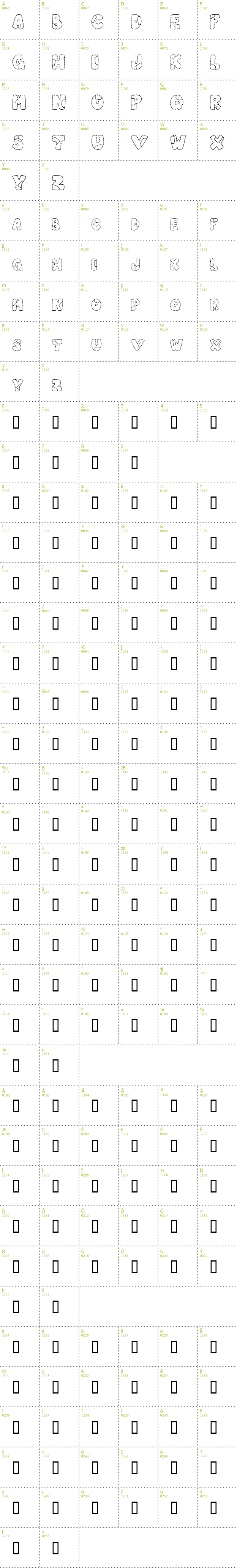 Full CharMap: Patchwork Letter font