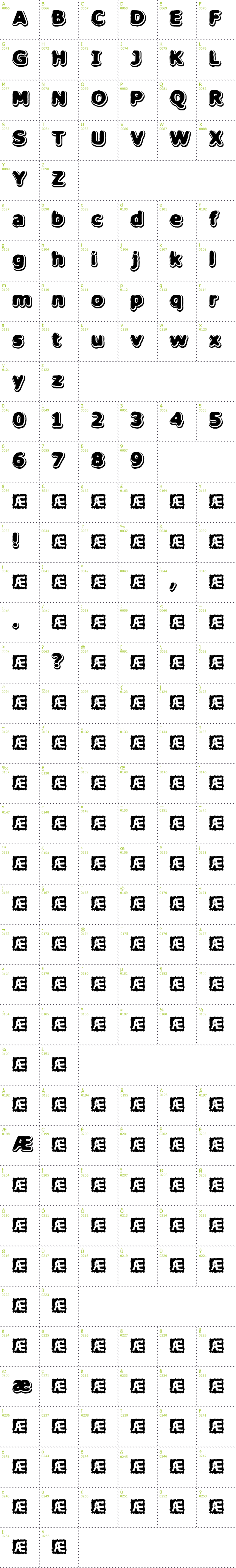 Full CharMap: Hillock font