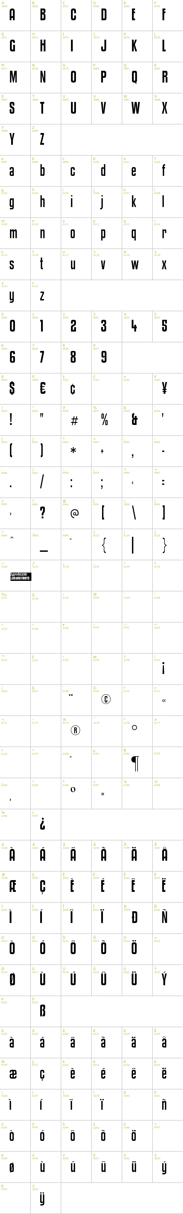 Full CharMap: Kenyan Coffee font