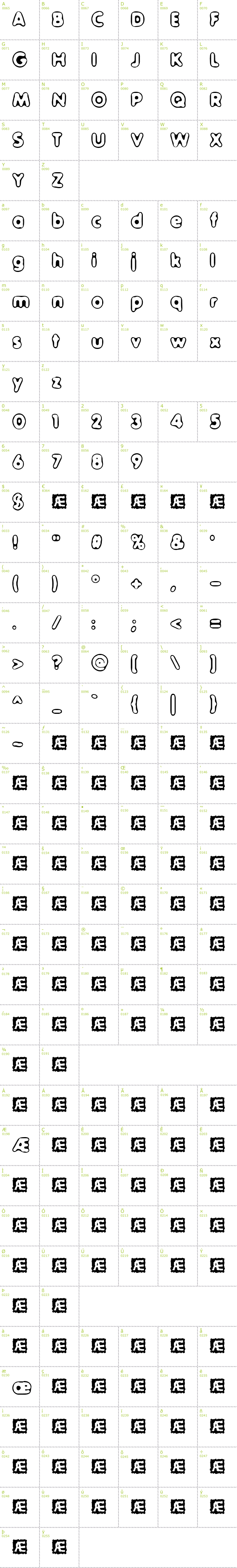 Full CharMap: Outer Sider font