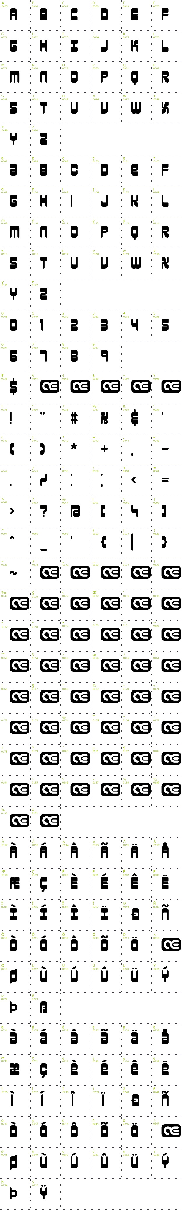 Full CharMap: Reason font