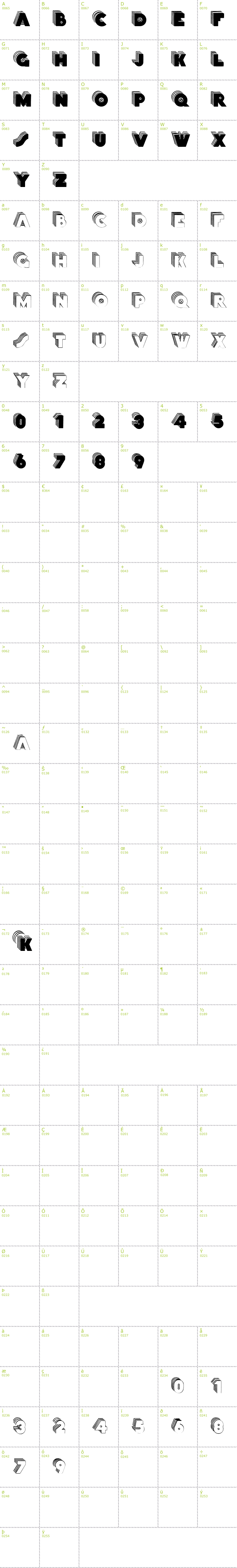 Full CharMap: StackCaps font