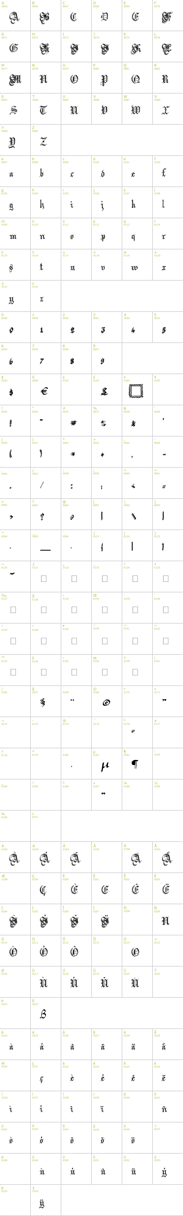 Full CharMap: Argor Flahm Scaqh font
