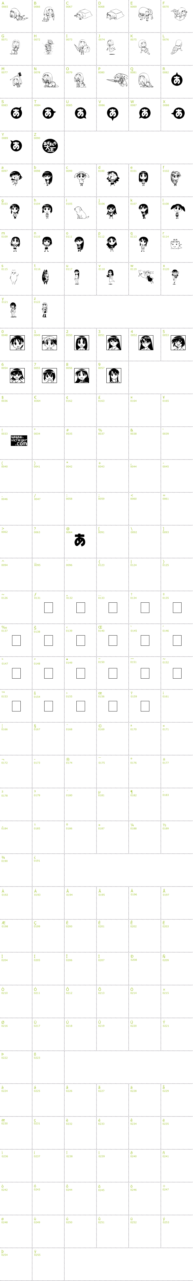 Full CharMap: Azudings font