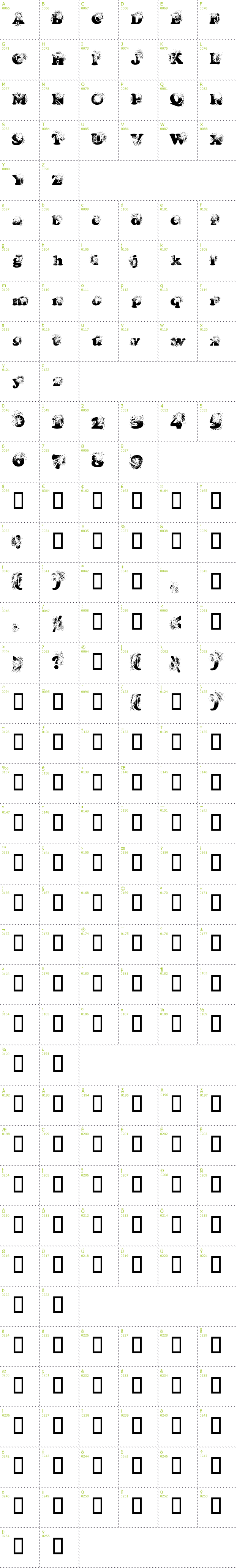 Full CharMap: coop deville font