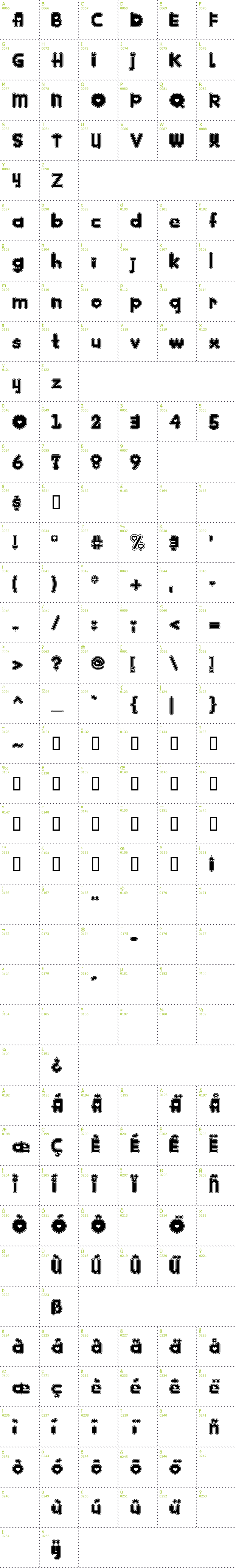 Full CharMap: Kinkee font