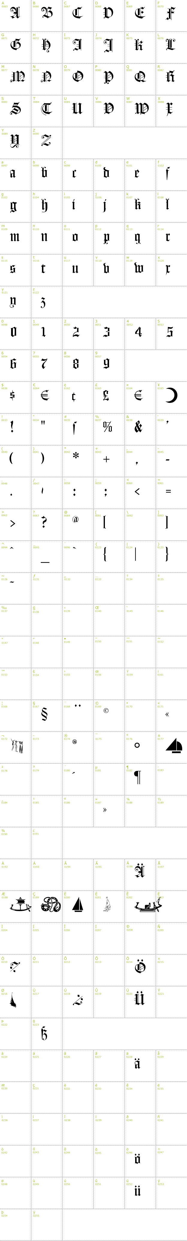 Full CharMap: FlyingHollander font