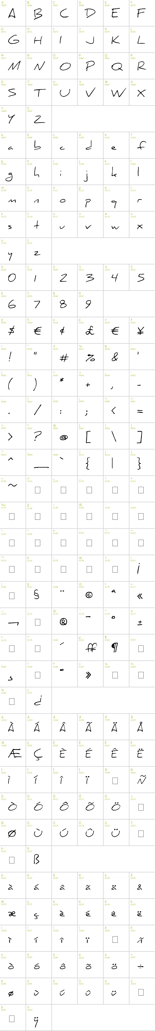 Full CharMap: Daniel font