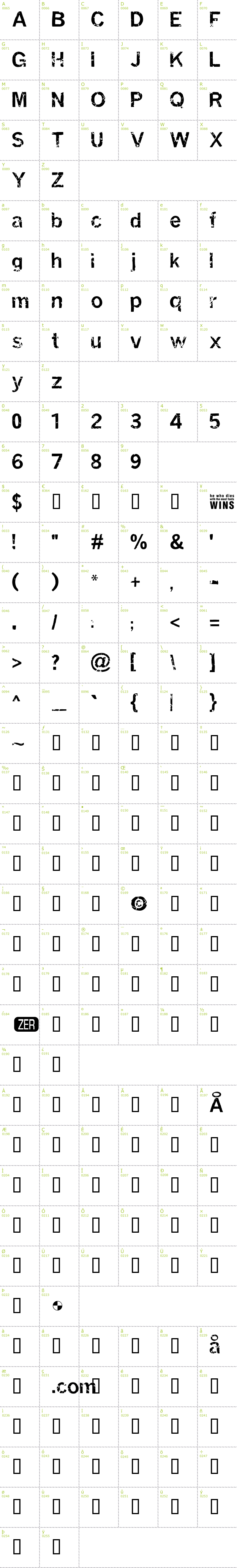 Full CharMap: Miasm font