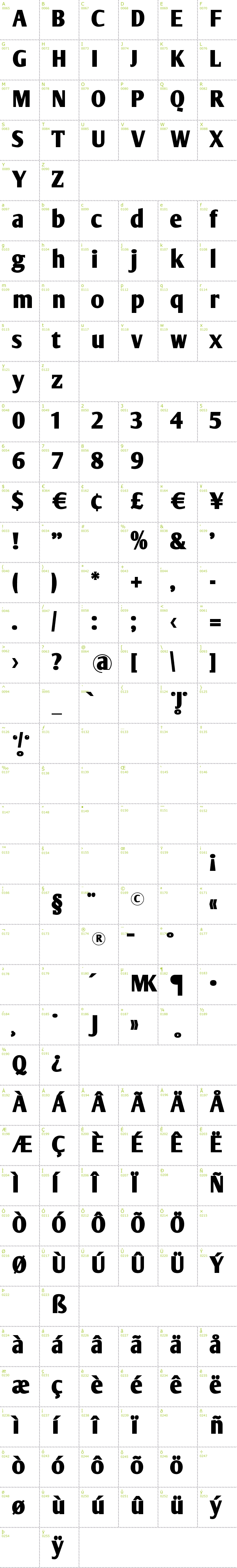 Full CharMap: Olijo font