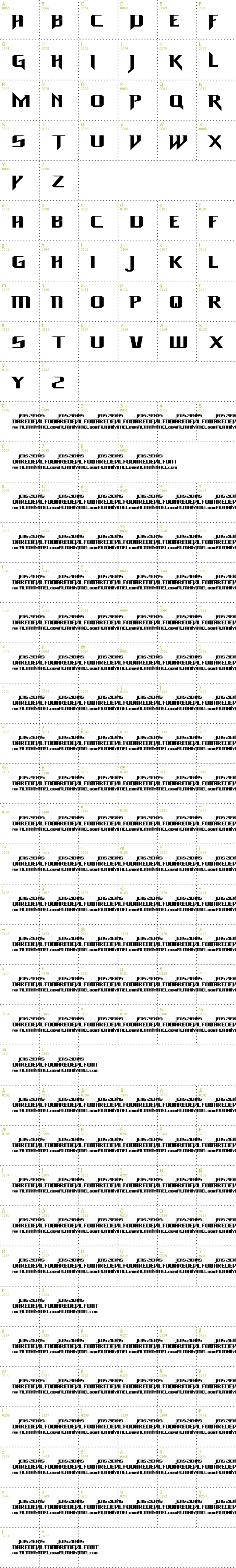 Full CharMap: Daredevil font