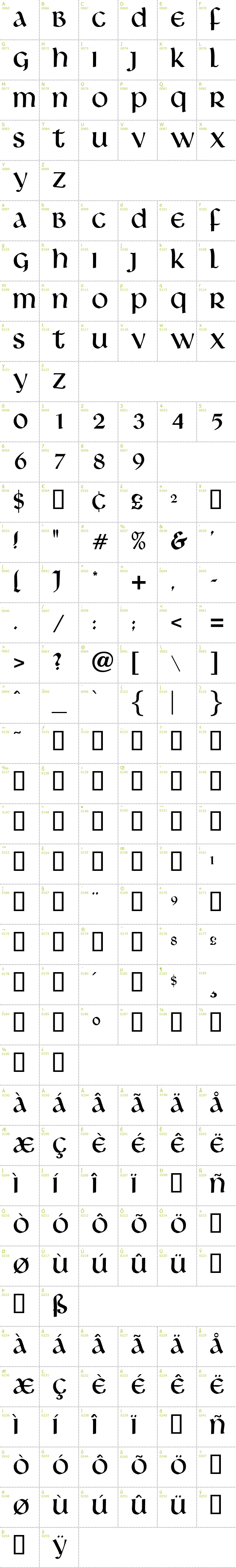 Full CharMap: Livingstone font