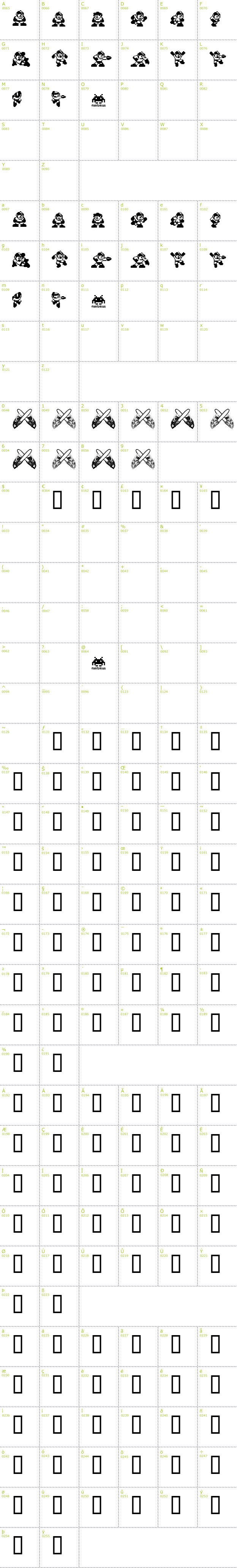 Full CharMap: MegaMan font