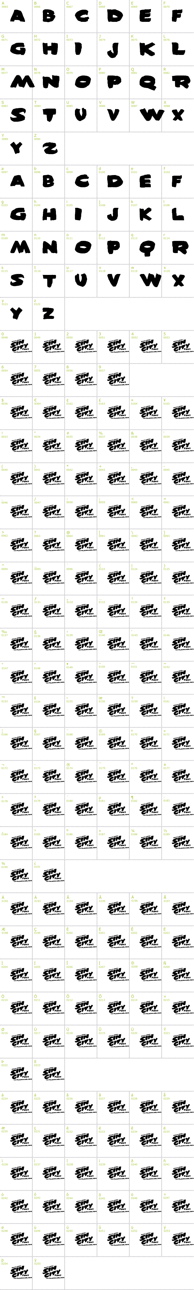 Full CharMap: Sin City font