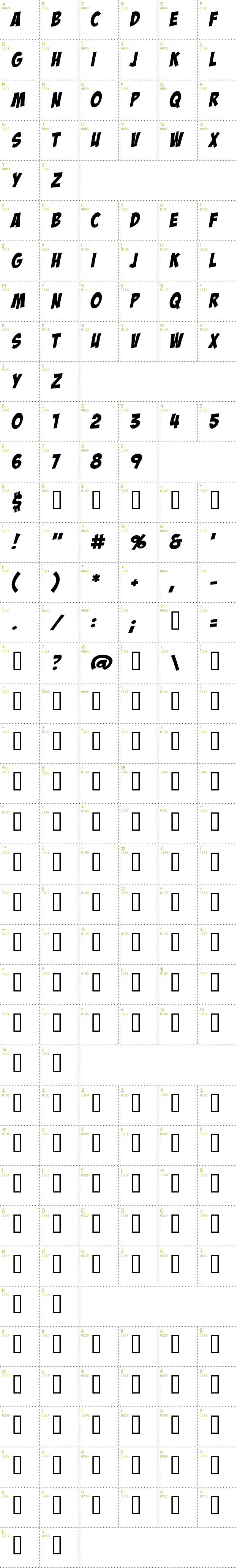 Full CharMap: BadaBoom BB font